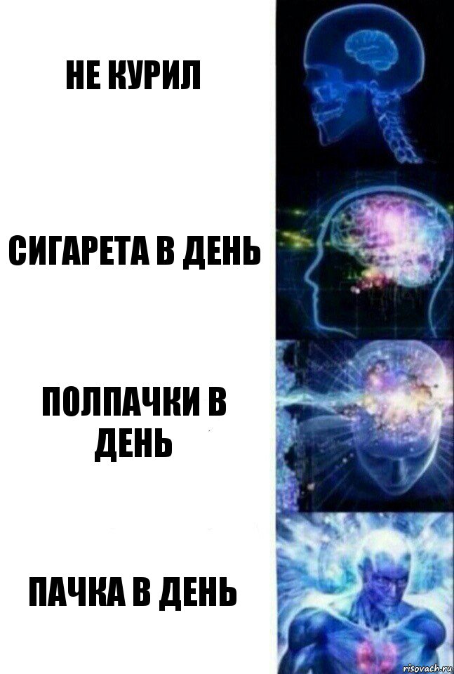 не курил сигарета в день полпачки в день пачка в день, Комикс  Сверхразум