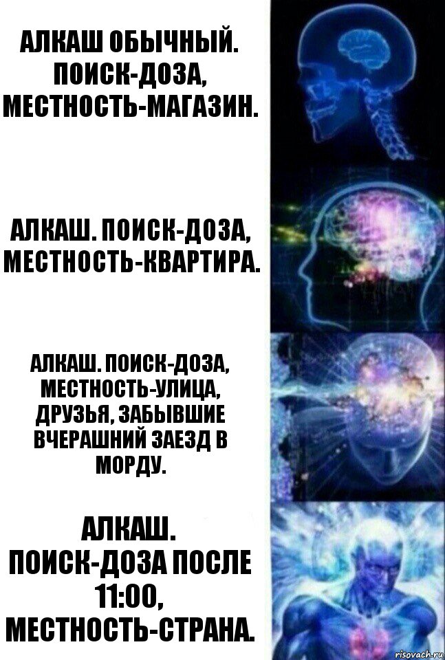 Алкаш обычный. Поиск-доза, местность-магазин. Алкаш. Поиск-доза, местность-квартира. Алкаш. Поиск-доза, местность-улица, друзья, забывшие вчерашний заезд в морду. Алкаш. Поиск-доза после 11:00, местность-страна., Комикс  Сверхразум