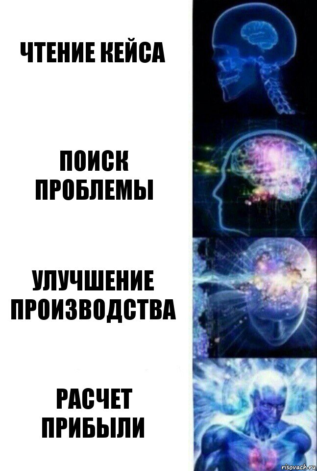 чтение кейса поиск проблемы улучшение производства  расчет прибыли, Комикс  Сверхразум