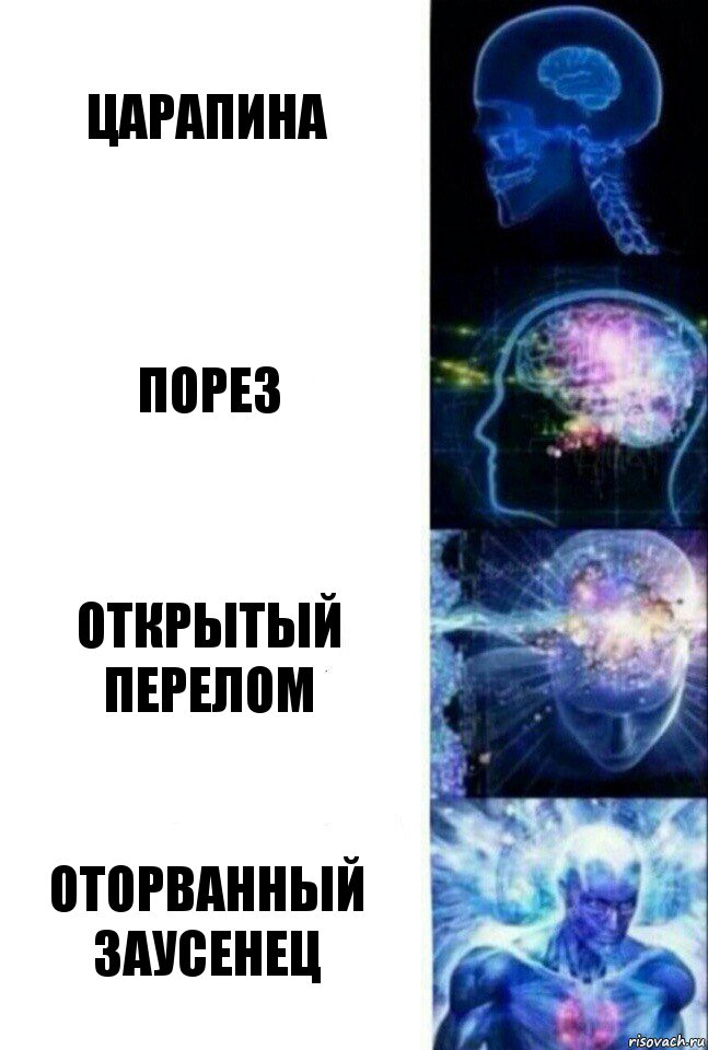 царапина порез открытый перелом оторванный заусенец, Комикс  Сверхразум