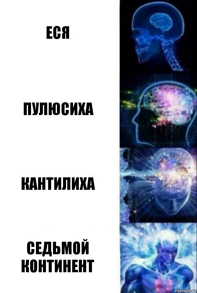 Еся Пулюсиха Кантилиха Седьмой континент, Комикс  Сверхразум