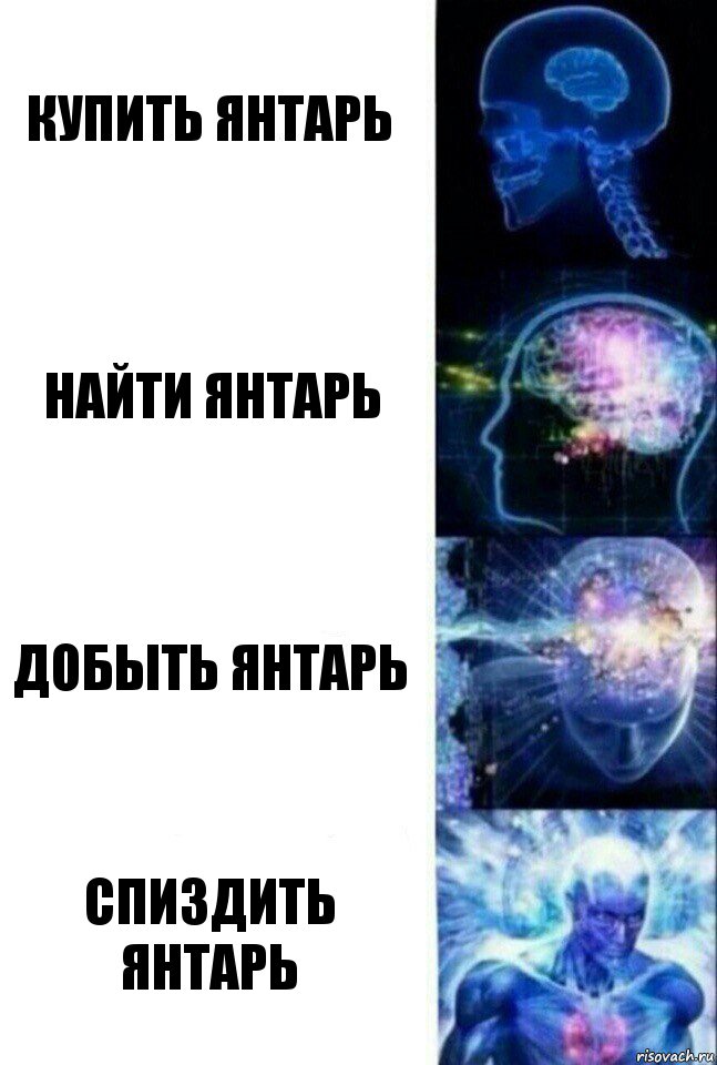 Купить янтарь Найти янтарь Добыть янтарь Спиздить янтарь, Комикс  Сверхразум