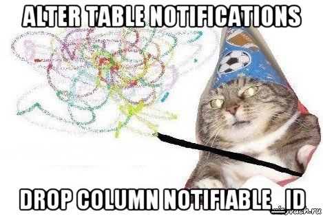 alter table notifications drop column notifiable_id, Мем Вжух мем