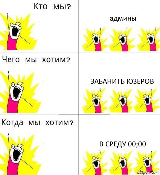 админы забанить юзеров в среду 00;00, Комикс Что мы хотим