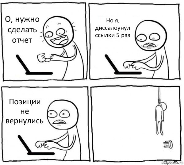 О, нужно сделать отчет Но я, диссалоунул ссылки 5 раз Позиции не вернулись , Комикс интернет убивает