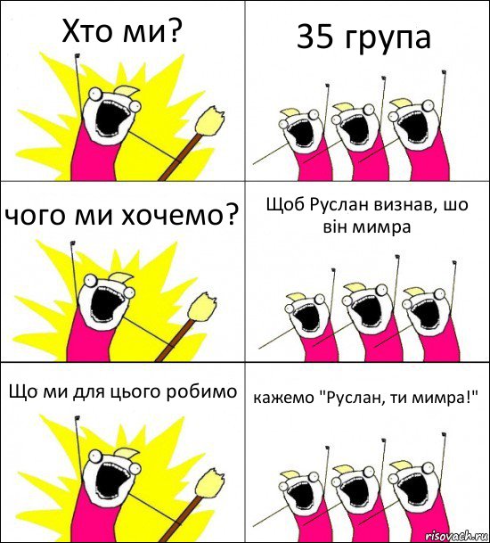 Хто ми? 35 група чого ми хочемо? Щоб Руслан визнав, шо він мимра Що ми для цього робимо кажемо "Руслан, ти мимра!", Комикс кто мы