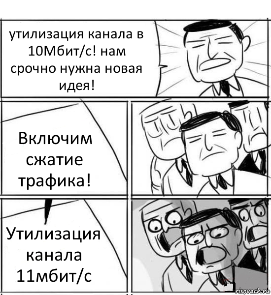 утилизация канала в 10Мбит/с! нам срочно нужна новая идея! Включим сжатие трафика! Утилизация канала 11мбит/с