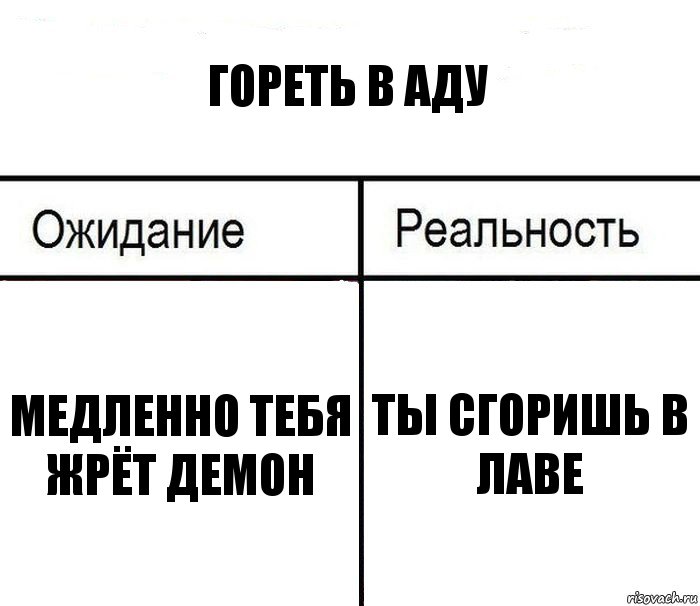 гореть в аду медленно тебя жрёт демон ты сгоришь в лаве, Комикс  Ожидание - реальность