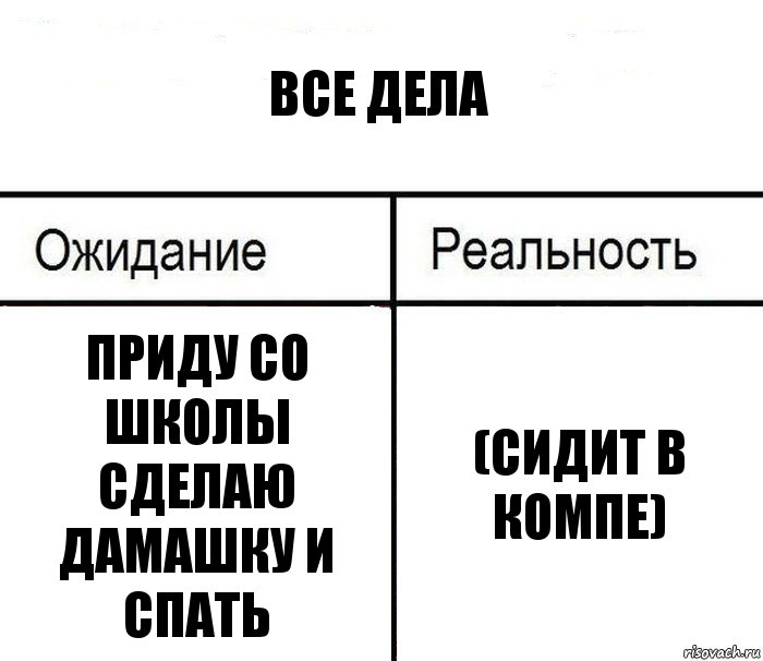 все дела приду со школы сделаю дамашку и спать (сидит в компе), Комикс  Ожидание - реальность