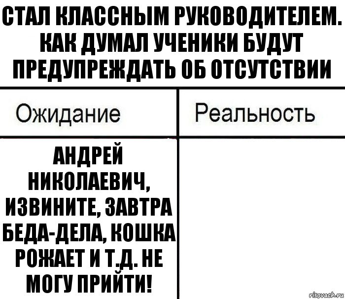 Стал классным руководителем. Как думал ученики будут предупреждать об отсутствии Андрей Николаевич, извините, завтра беда-дела, кошка рожает и т.д. не могу прийти! , Комикс  Ожидание - реальность