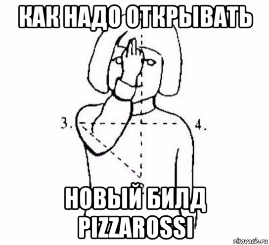 как надо открывать новый билд pizzarossi, Мем  Перекреститься