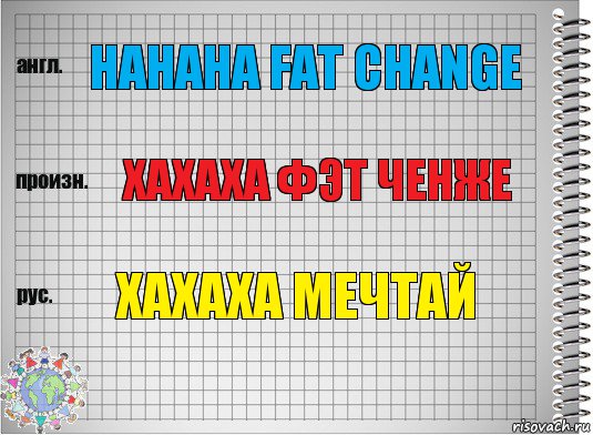 Hahaha fat change Хахаха фэт ченже Хахаха мечтай, Комикс  Перевод с английского