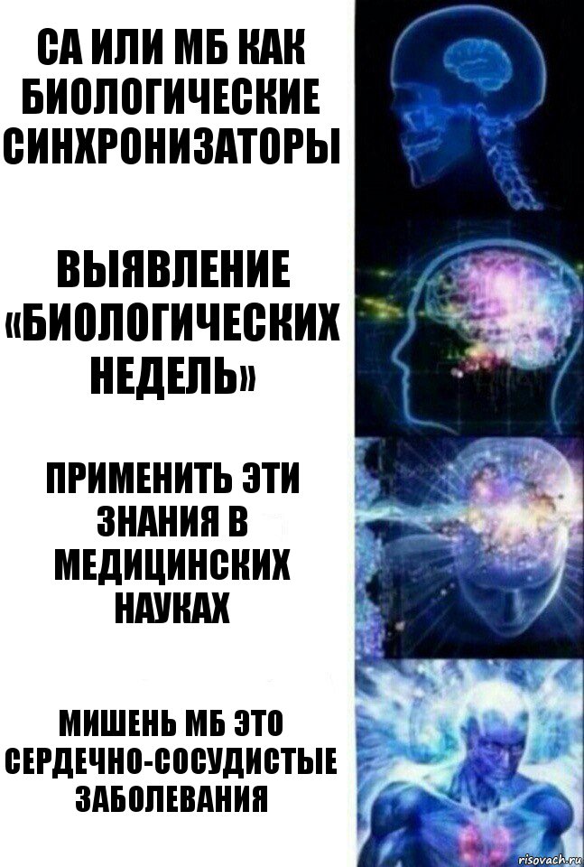 СА или МБ как биологические синхронизаторы Выявление «биологических недель» Применить эти знания в медицинских науках Мишень МБ это сердечно-сосудистые заболевания, Комикс  Сверхразум