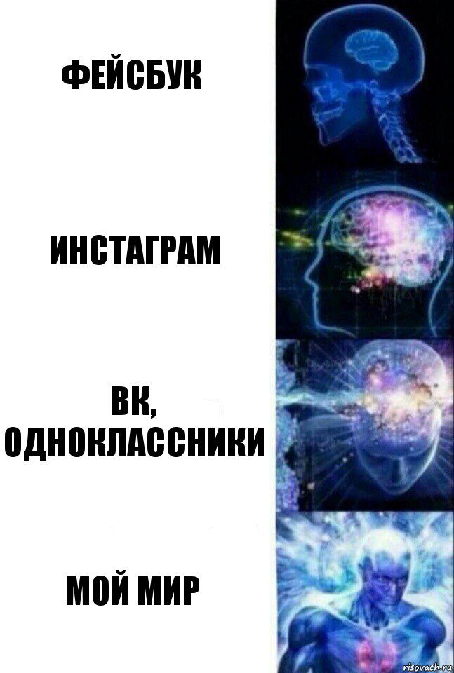 Фейсбук Инстаграм ВК, одноклассники Мой мир, Комикс  Сверхразум