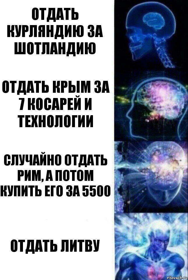 Отдать Курляндию за Шотландию Отдать Крым за 7 косарей и технологии Случайно отдать Рим, а потом купить его за 5500 ОТДАТЬ ЛИТВУ, Комикс  Сверхразум