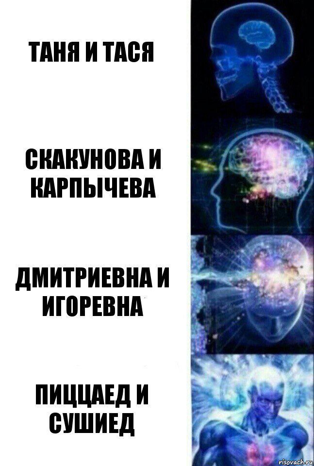 Таня и Тася Скакунова и Карпычева Дмитриевна и Игоревна Пиццаед и Сушиед, Комикс  Сверхразум