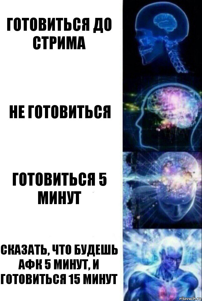 готовиться до стрима не готовиться готовиться 5 минут сказать, что будешь афк 5 минут, и готовиться 15 минут, Комикс  Сверхразум