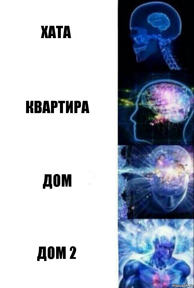 Хата Квартира Дом Дом 2, Комикс  Сверхразум