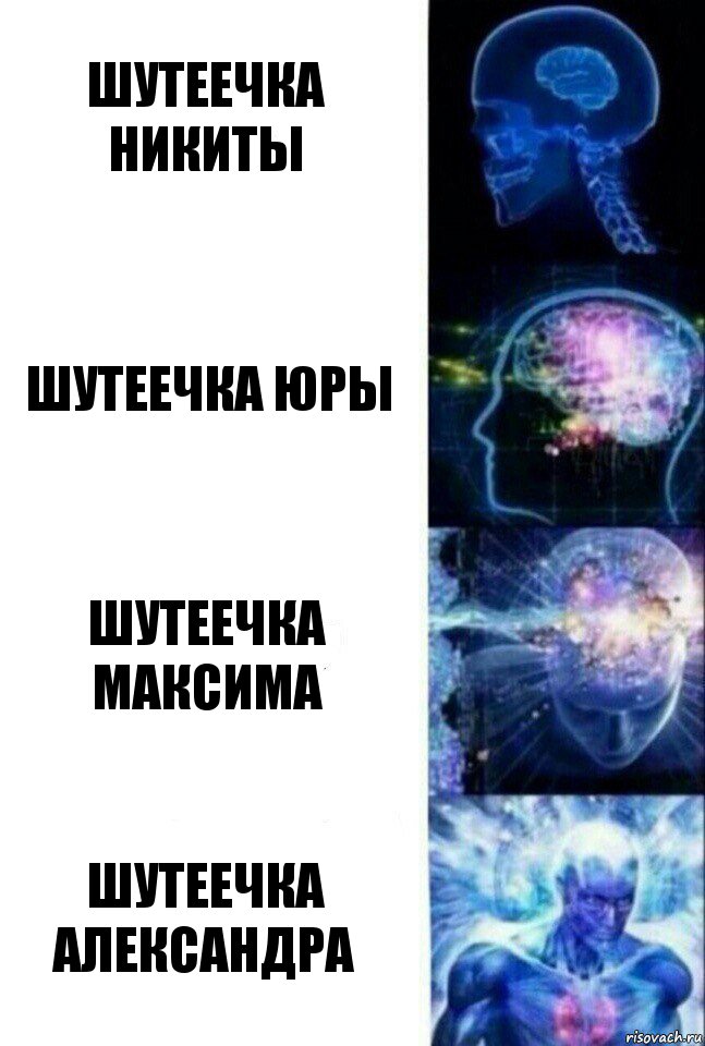 шутеечка никиты шутеечка юры шутеечка максима шутеечка александра, Комикс  Сверхразум