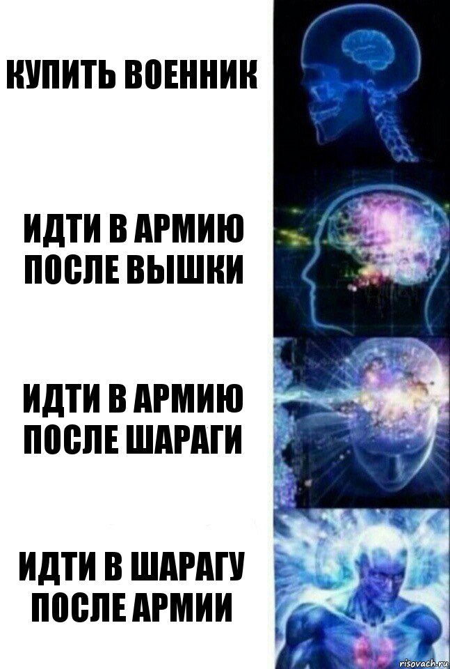 Купить военник Идти в армию после вышки Идти в армию после шараги Идти в шарагу после армии, Комикс  Сверхразум