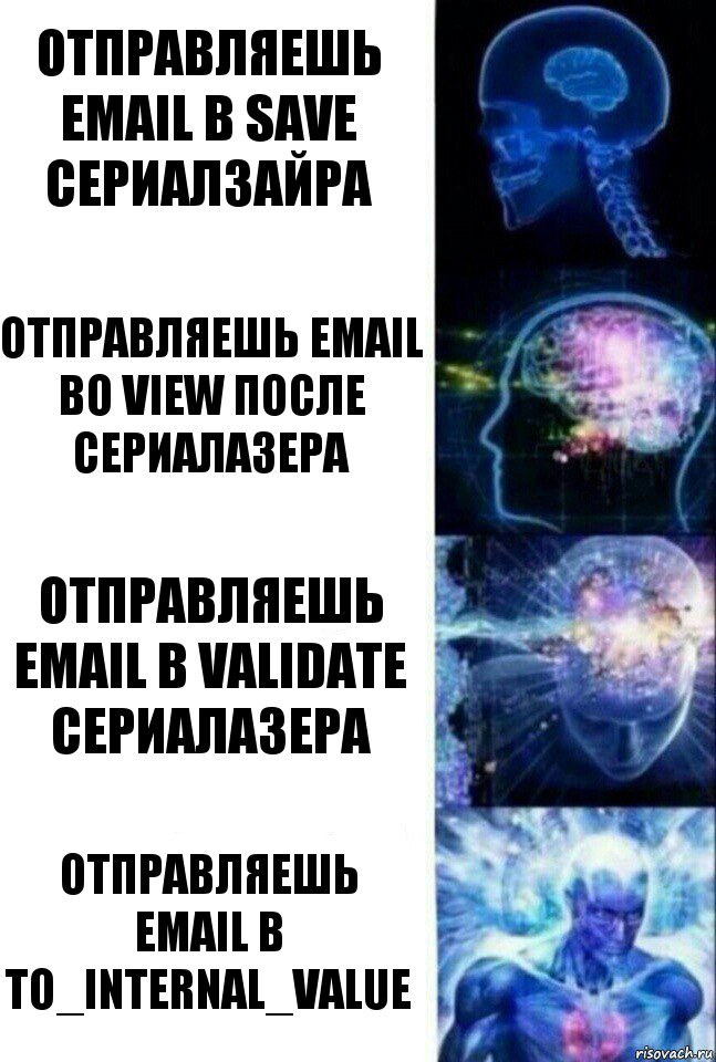 отправляешь email в save сериалзайра Отправляешь email во view после сериалазера отправляешь email в validate сериалазера отправляешь email в to_internal_value, Комикс  Сверхразум