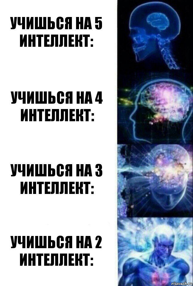 УЧИШЬСЯ НА 5
ИНТЕЛЛЕКТ: УЧИШЬСЯ НА 4
ИНТЕЛЛЕКТ: УЧИШЬСЯ НА 3
ИНТЕЛЛЕКТ: УЧИШЬСЯ НА 2
ИНТЕЛЛЕКТ:, Комикс  Сверхразум