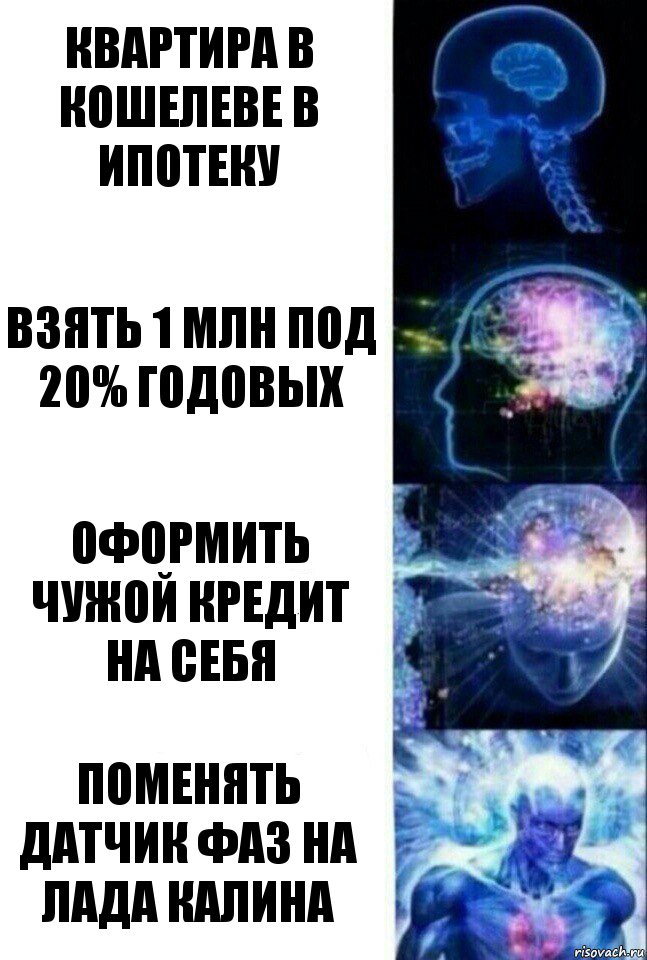 Квартира в кошелеве в ипотеку Взять 1 млн под 20% годовых Оформить чужой кредит на себя Поменять датчик фаз на лада калина, Комикс  Сверхразум