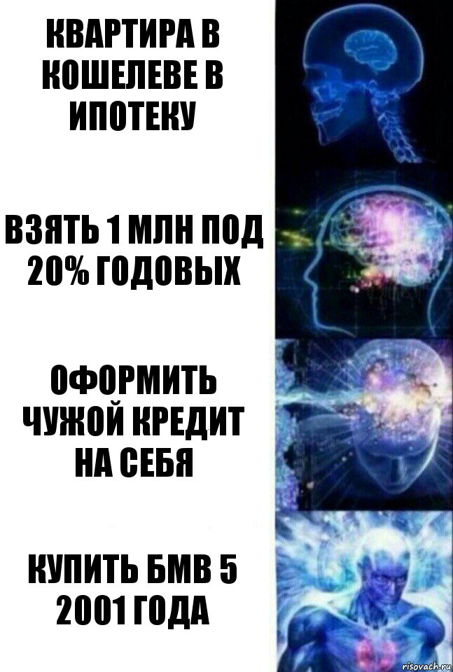 Квартира в кошелеве в ипотеку Взять 1 млн под 20% годовых Оформить чужой кредит на себя Купить бмв 5 2001 года, Комикс  Сверхразум