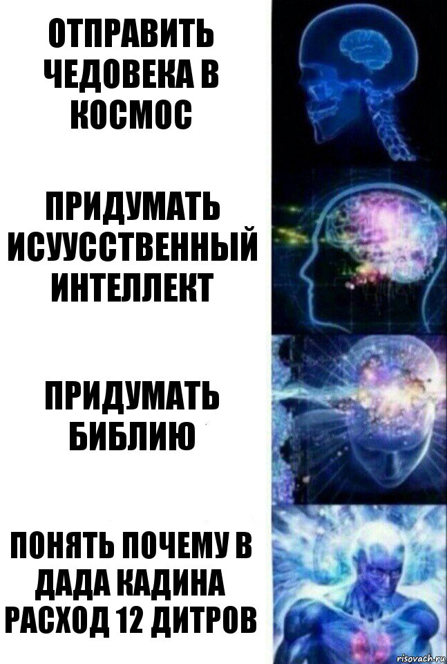 Отправить чедовека в космос Придумать исуусственный интеллект Придумать библию Понять почему в дада кадина расход 12 дитров, Комикс  Сверхразум