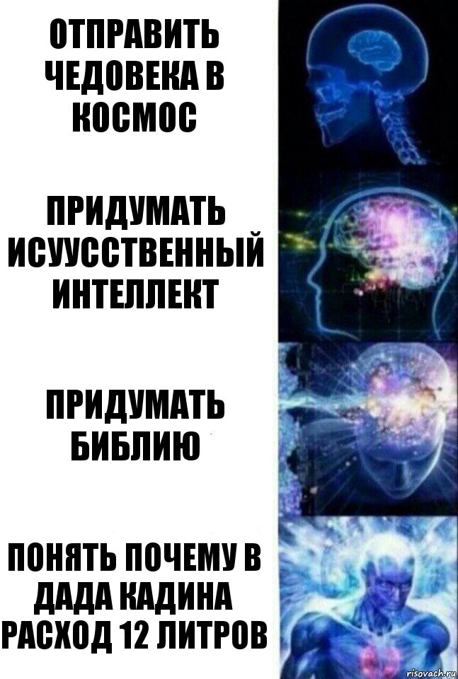 Отправить чедовека в космос Придумать исуусственный интеллект Придумать библию Понять почему в дада кадина расход 12 литров, Комикс  Сверхразум