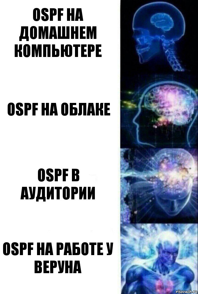 OSPF на домашнем компьютере OSPF на облаке OSPF в аудитории OSPF на работе у веруна, Комикс  Сверхразум