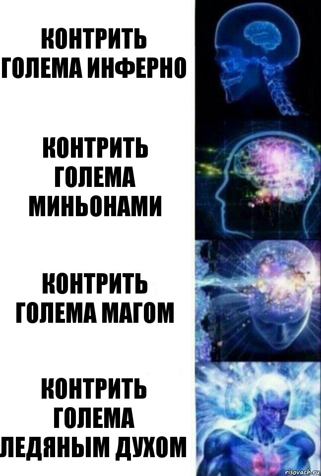 Контрить голема инферно контрить голема миньонами контрить голема магом контрить голема ледяным духом, Комикс  Сверхразум