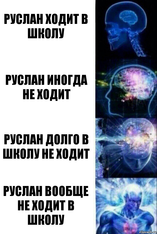 Руслан ходит в школу Руслан иногда не ходит Руслан долго в школу не ходит Руслан вообще не ходит в школу, Комикс  Сверхразум