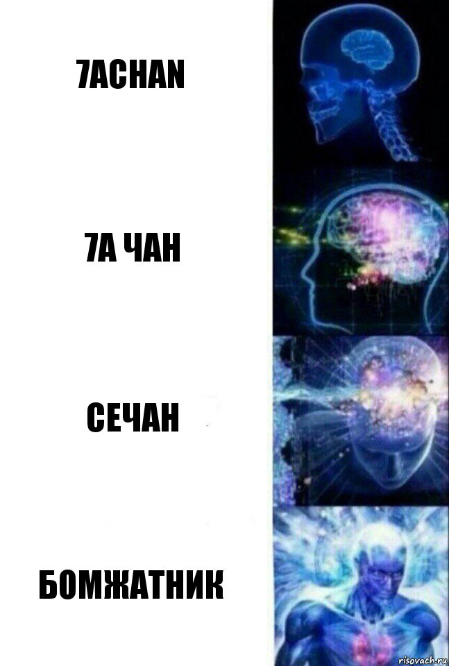 7achan 7а чан сечан бомжатник, Комикс  Сверхразум