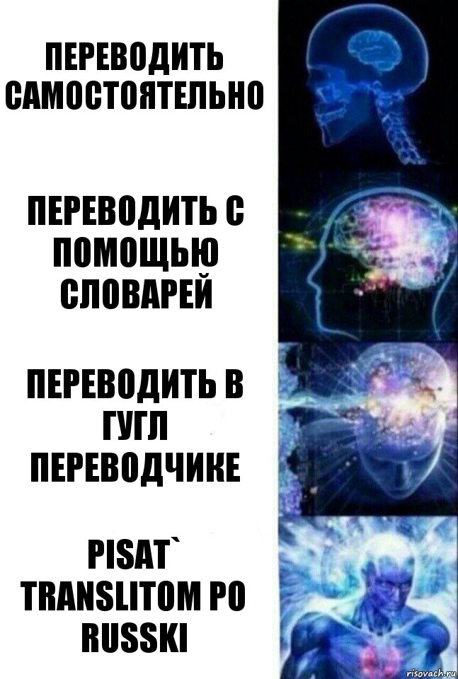 Переводить самостоятельно Переводить с помощью словарей Переводить в гугл переводчике Pisat` translitom po russki, Комикс  Сверхразум