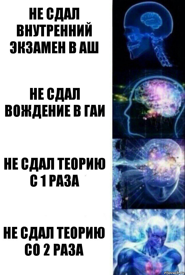 Не сдал внутренний экзамен в АШ Не сдал вождение в ГАИ Не сдал теорию с 1 раза Не сдал теорию со 2 раза, Комикс  Сверхразум