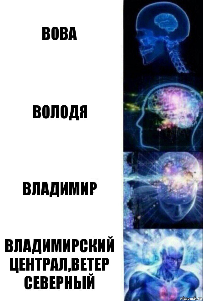 Вова Володя Владимир Владимирский централ,ветер северный, Комикс  Сверхразум