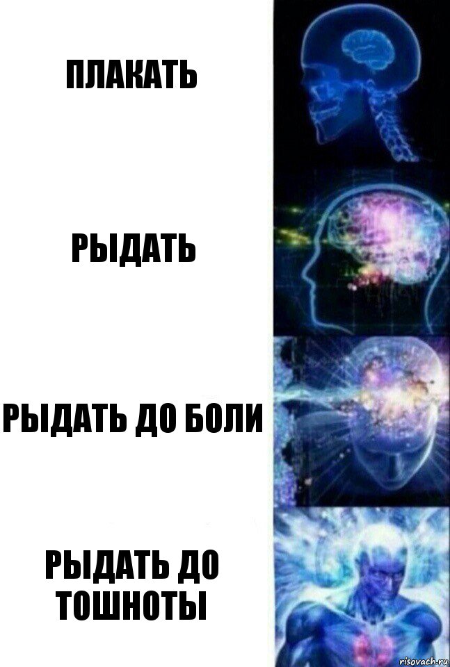 Плакать Рыдать Рыдать до боли Рыдать до тошноты, Комикс  Сверхразум