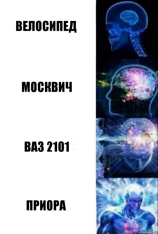 Велосипед Москвич Ваз 2101 приора, Комикс  Сверхразум