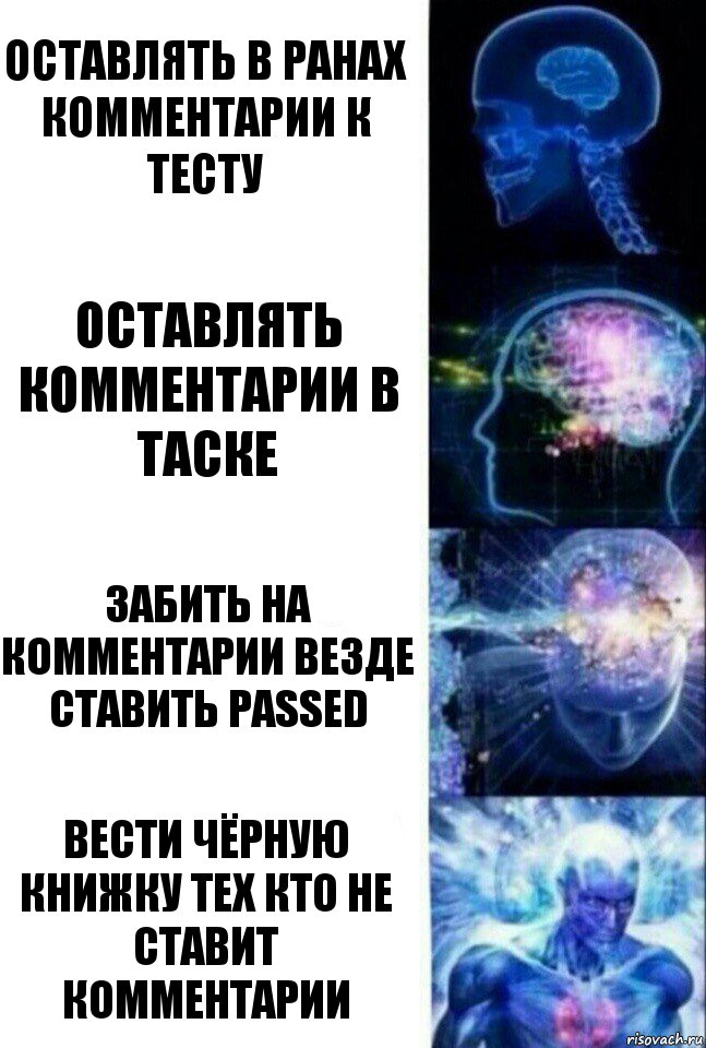 Оставлять в ранах комментарии к тесту Оставлять комментарии в таске Забить на комментарии везде ставить Passed Вести чёрную книжку тех кто не ставит комментарии, Комикс  Сверхразум