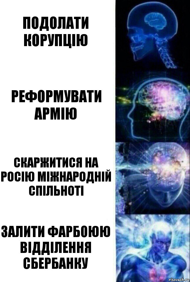 Подолати корупцію Реформувати армію Скаржитися на Росію міжнародній спільноті Залити фарбоюю відділення Сбербанку, Комикс  Сверхразум