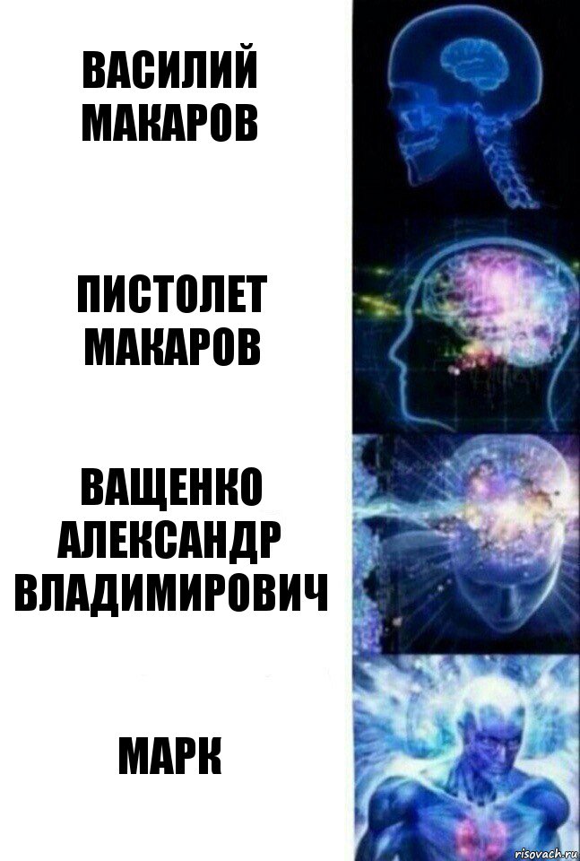 василий макаров пистолет макаров Ващенко Александр Владимирович МАРК, Комикс  Сверхразум