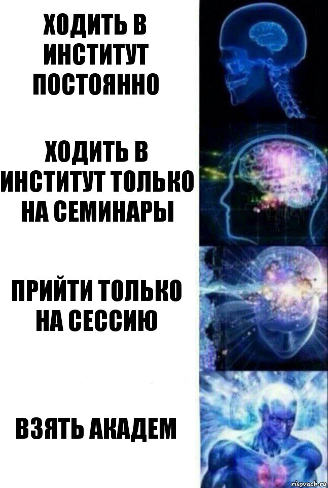 Ходить в институт постоянно Ходить в институт только на семинары Прийти только на сессию Взять Академ, Комикс  Сверхразум