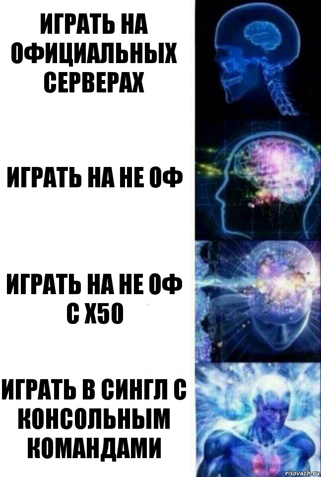 Играть на официальных серверах Играть на не оф Играть на не оф с x50 Играть в сингл с консольным командами, Комикс  Сверхразум