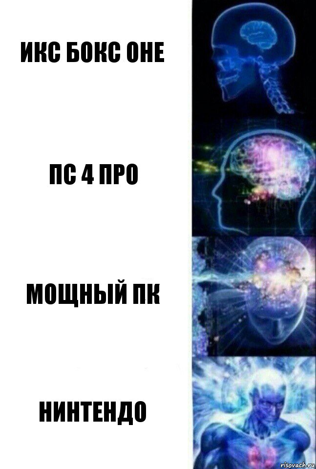 икс бокс оне пс 4 про мощный пк нинтендо, Комикс  Сверхразум