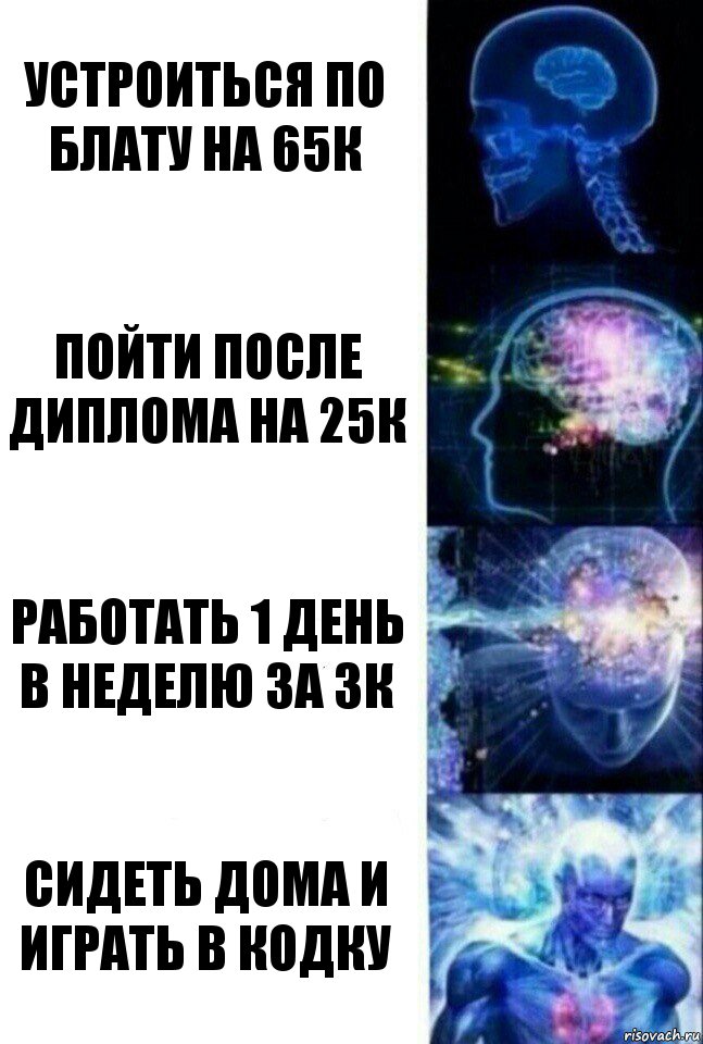 Устроиться по блату на 65к Пойти после диплома на 25к Работать 1 день в неделю за 3к Сидеть дома и играть в кодку, Комикс  Сверхразум