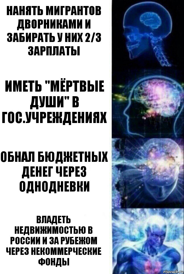 нанять мигрантов дворниками и забирать у них 2/3 зарплаты иметь "мёртвые души" в гос.учреждениях Обнал бюджетных денег через однодневки Владеть недвижимостью в России и за рубежом через некоммерческие фонды, Комикс  Сверхразум