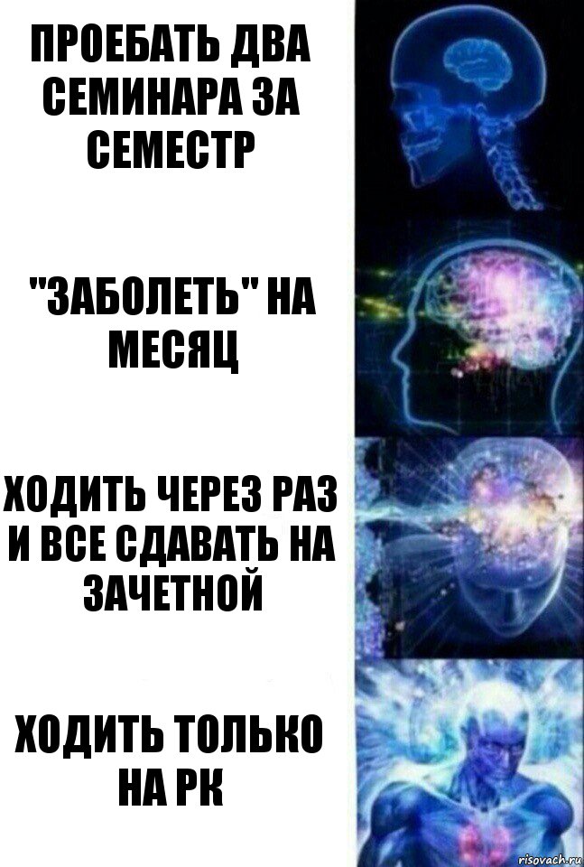 Проебать два семинара за семестр "заболеть" на месяц ходить через раз и все сдавать на зачетной ходить только на рк, Комикс  Сверхразум