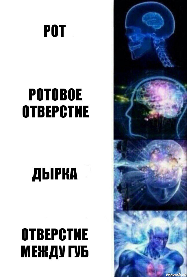 Рот Ротовое отверстие Дырка Отверстие между губ, Комикс  Сверхразум