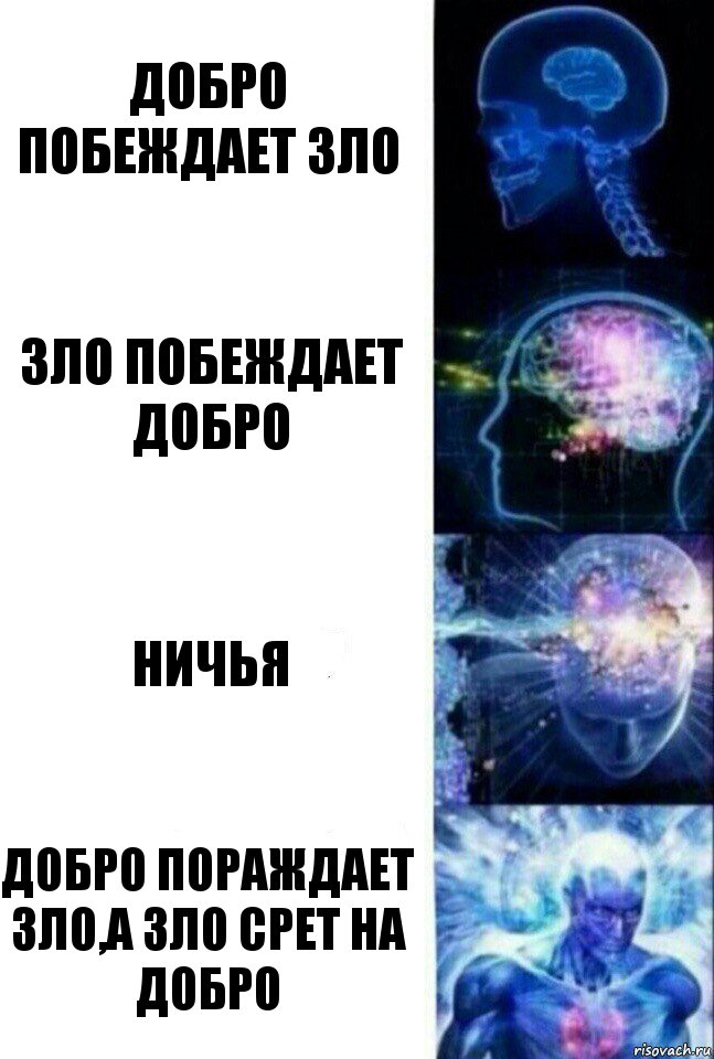 Добро побеждает Зло Зло побеждает Добро Ничья Добро Пораждает Зло,а Зло срет на Добро, Комикс  Сверхразум